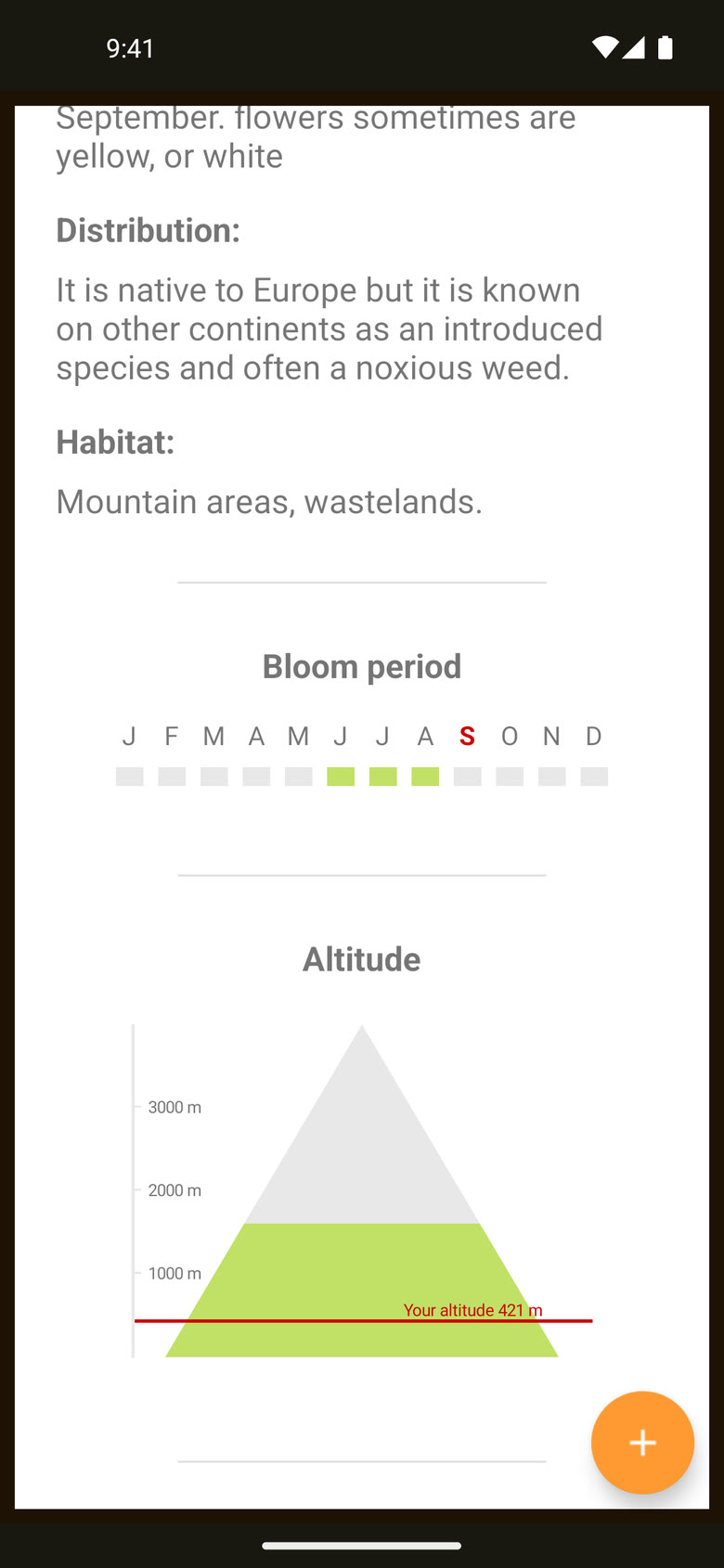 Bloom period and altitude